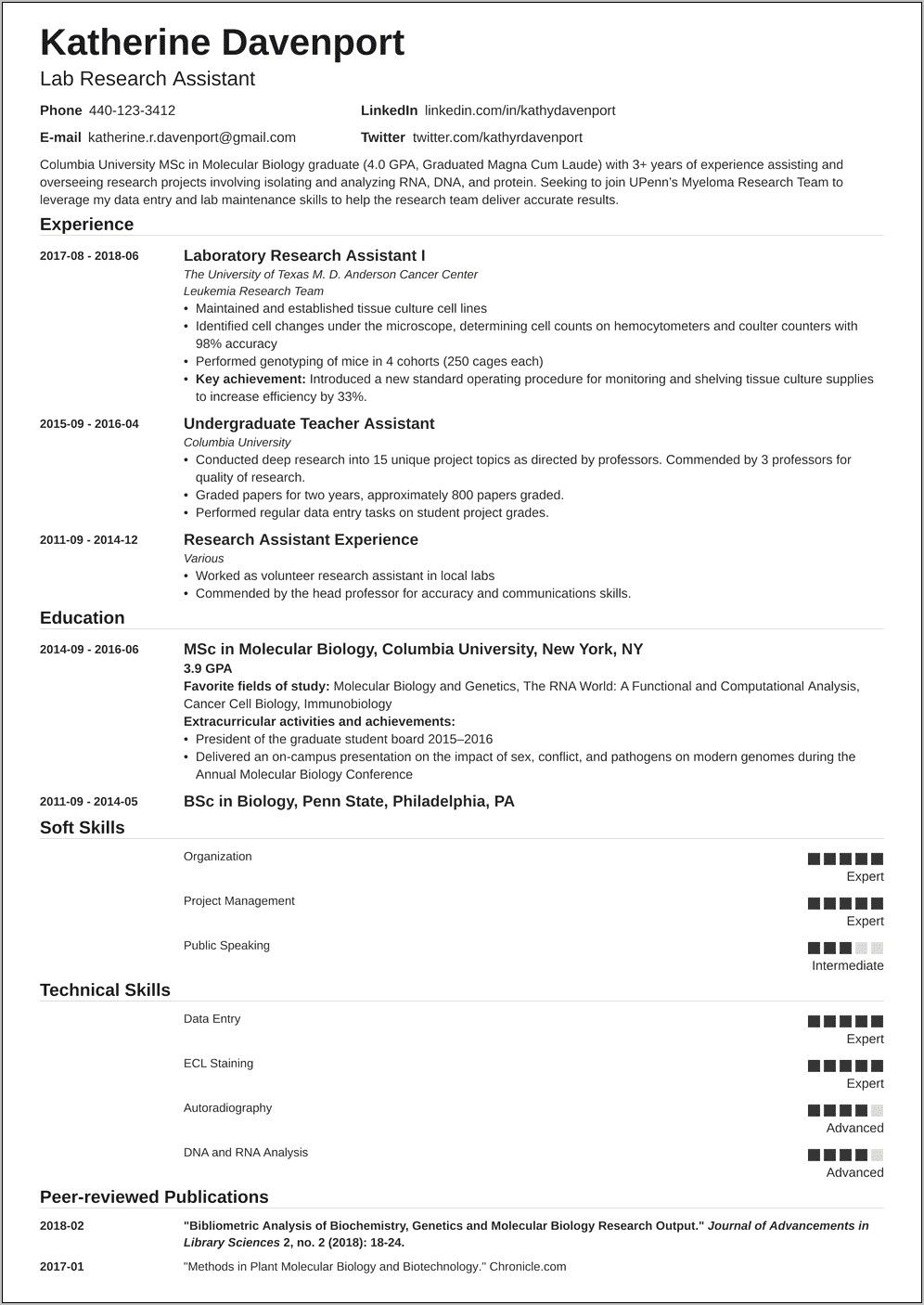 Graduate Research Assistant Resume Sample