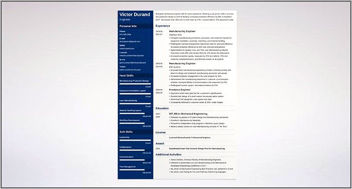 Graphic Design Resume Skills Sample