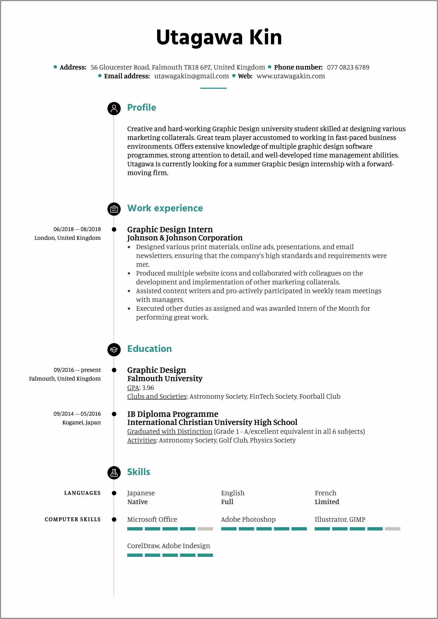 Graphic Designer Resume Examples 2018