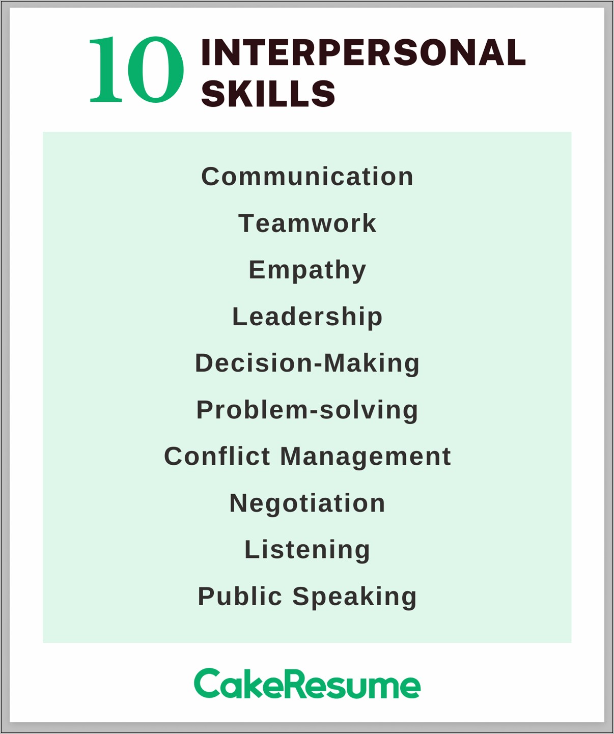 Great Communication Skills Resume Wording