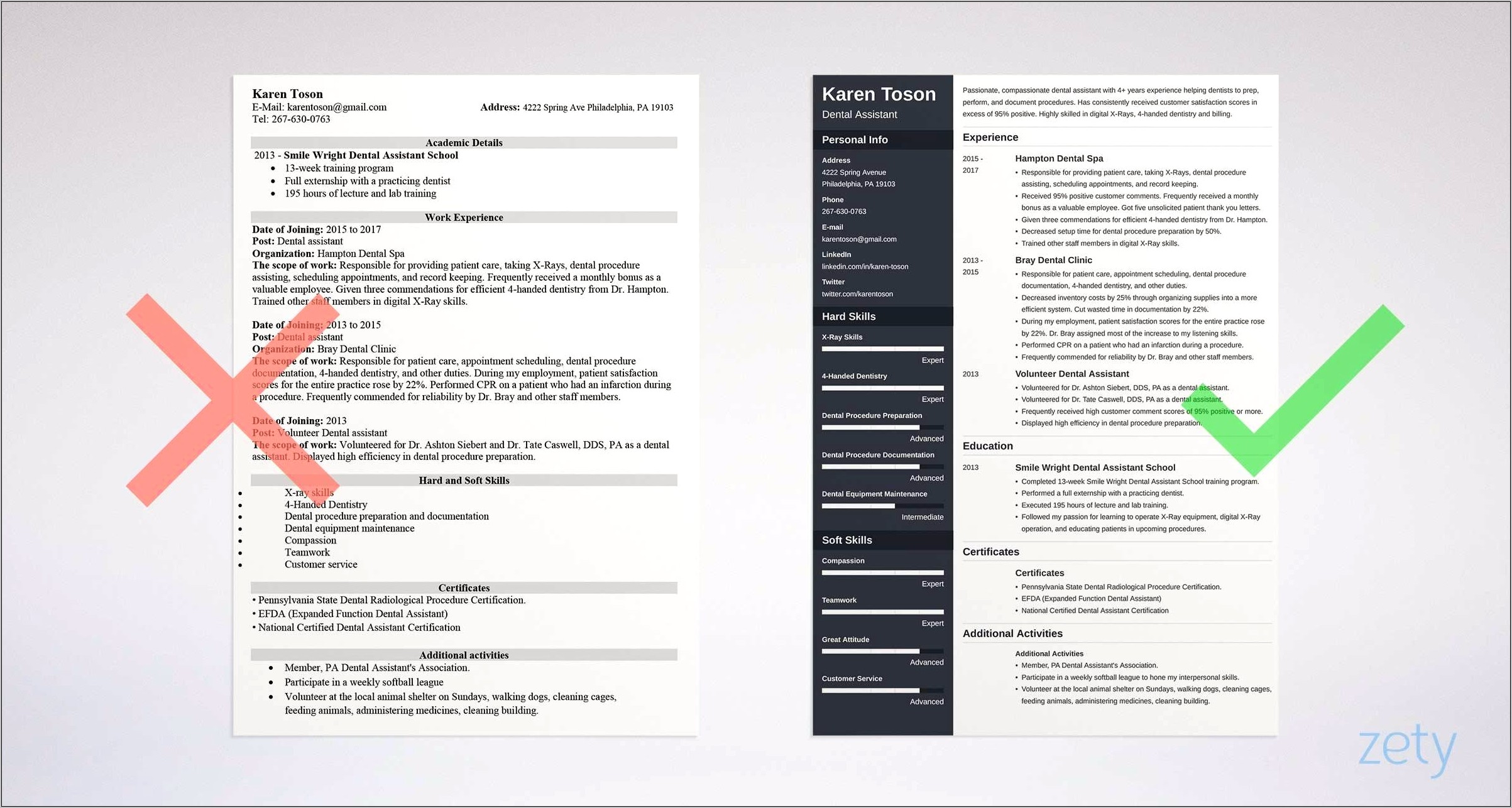 Great One Page Resume Example