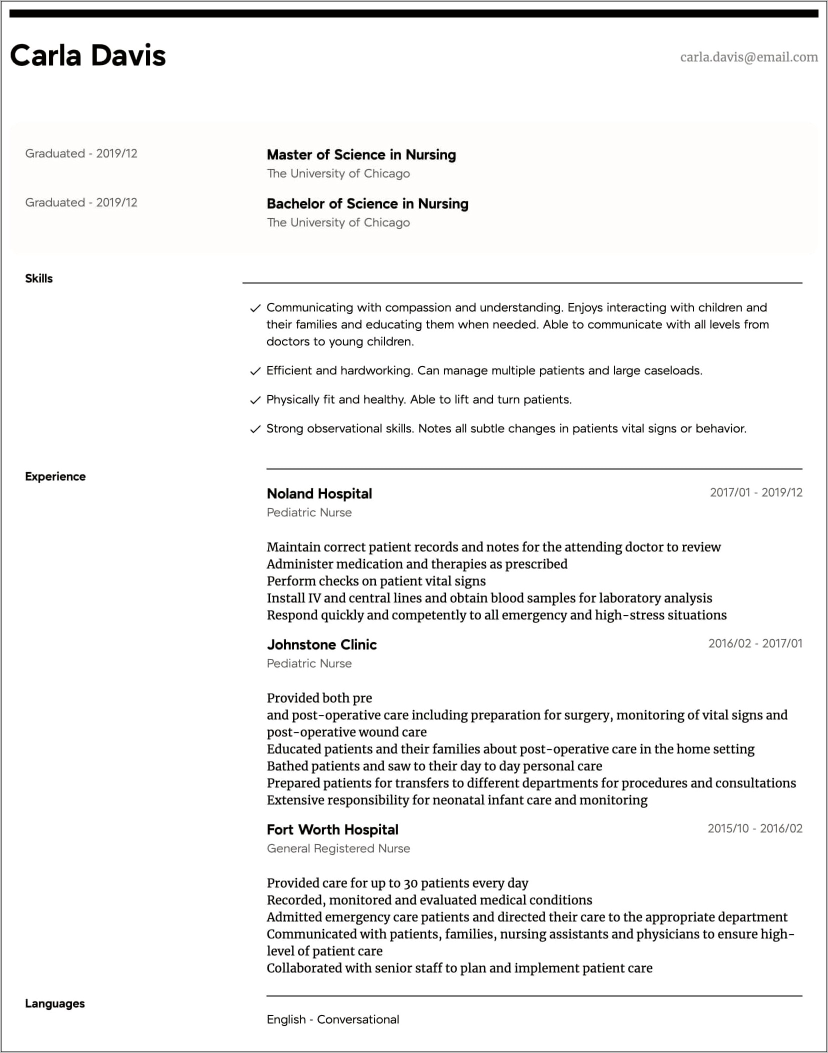 Great Resume Examples For Nurses