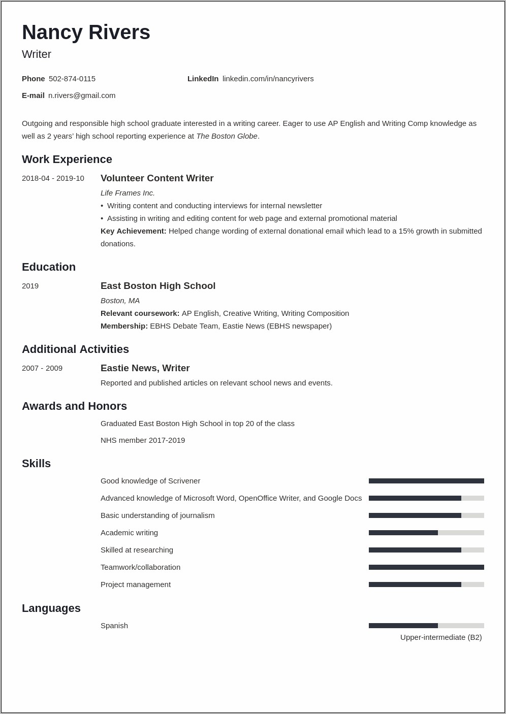 High School Diploma Sample Resume