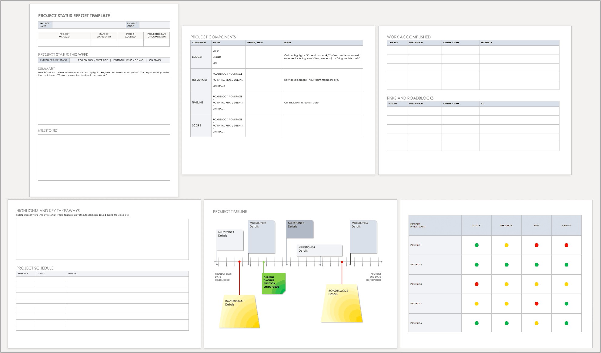 High School Progress Report Template Download