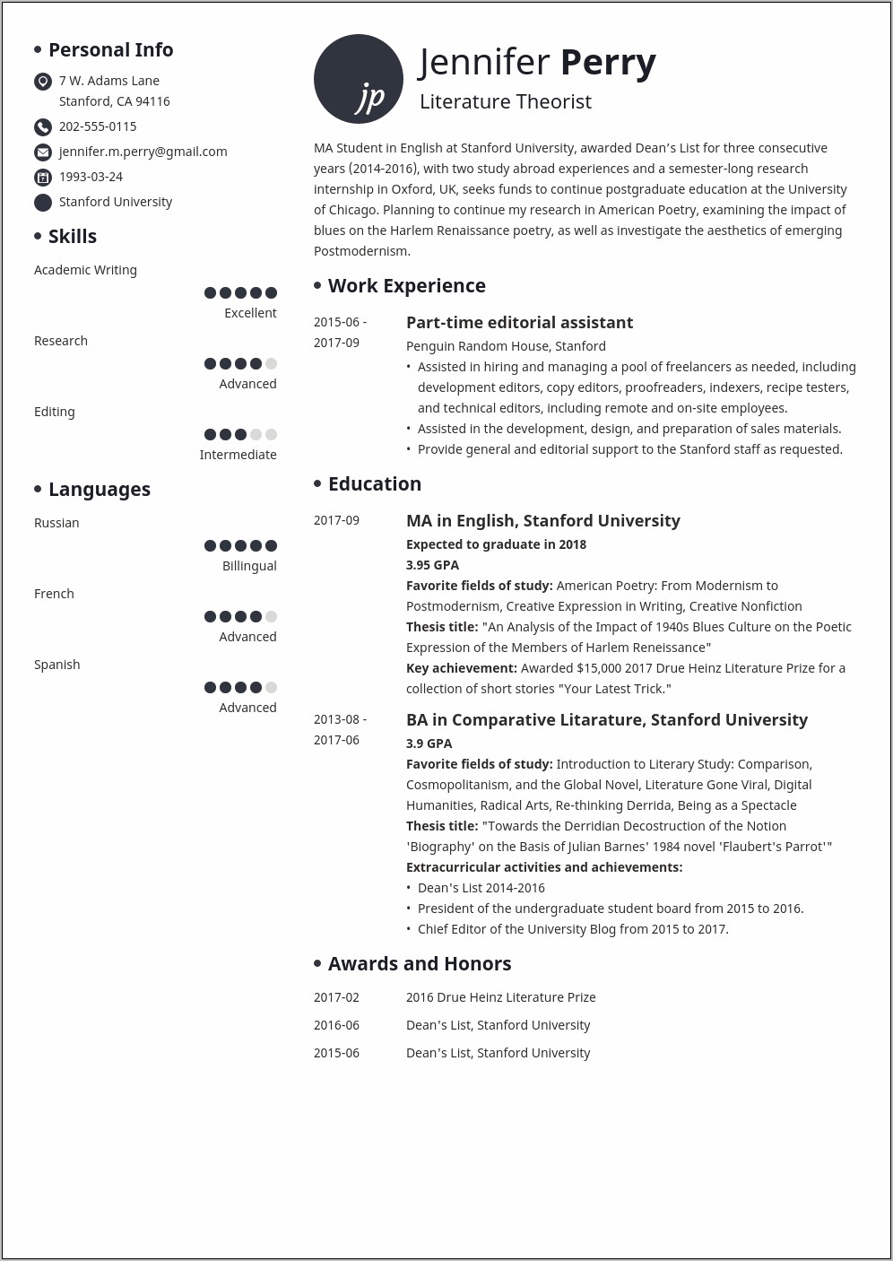 High School Scholarship Resume Examples