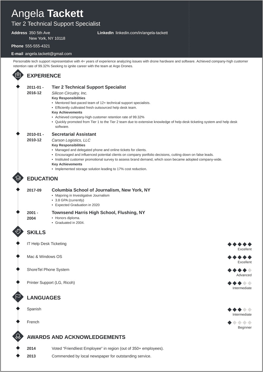 Hit Entry Level Resume Objective