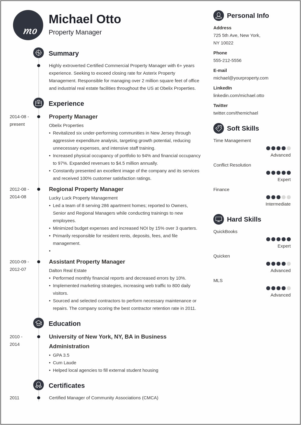 Hoa Community Manager Resume Template