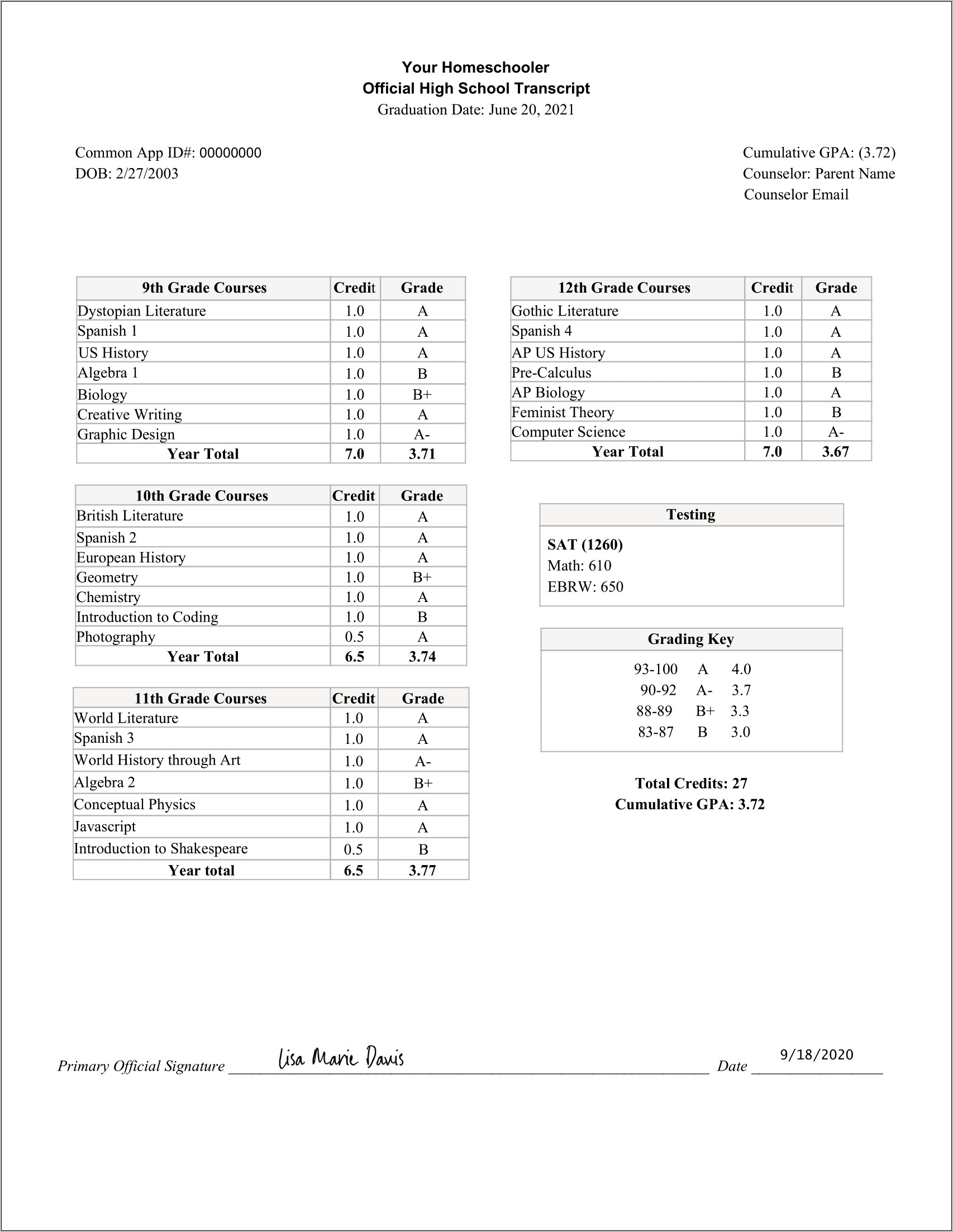 Homeschool Middle School Template Transcript Download