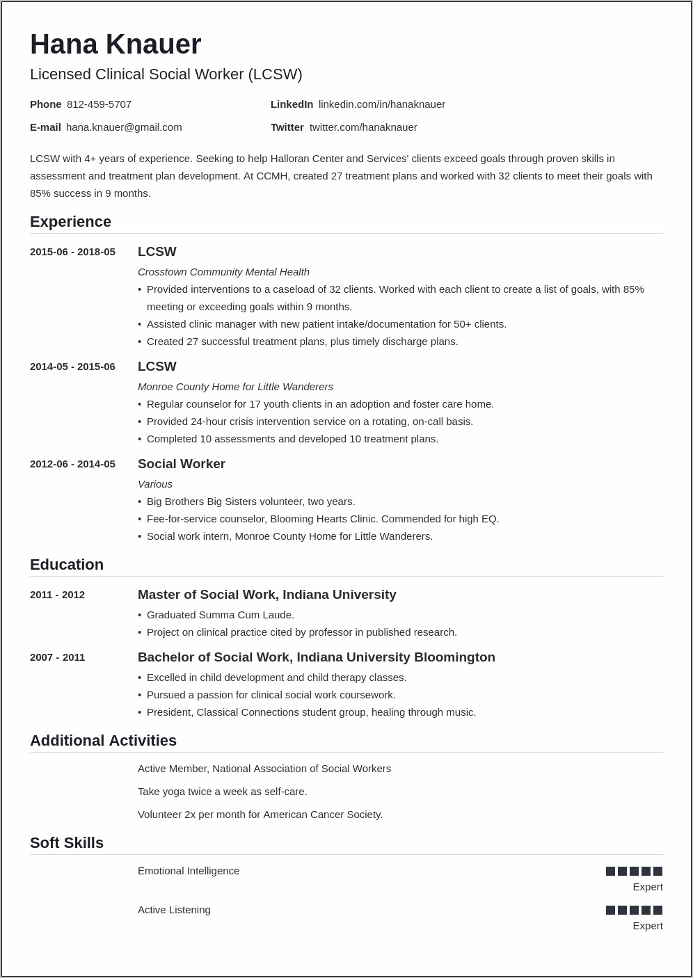 Hospital Social Worker Resume Samples