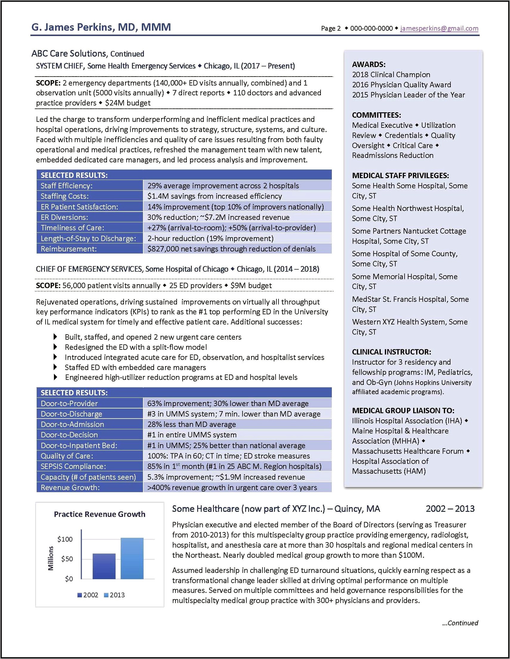 Hospitalist Resume Examples For Residents