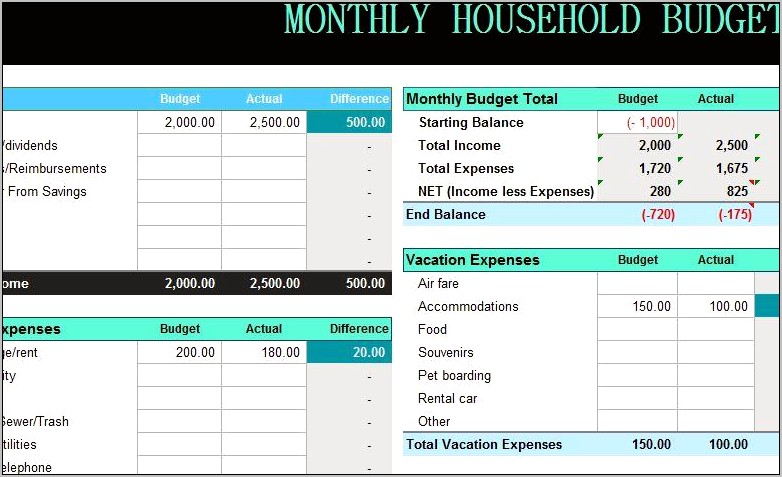 Household Monthly Budget Template Free Download