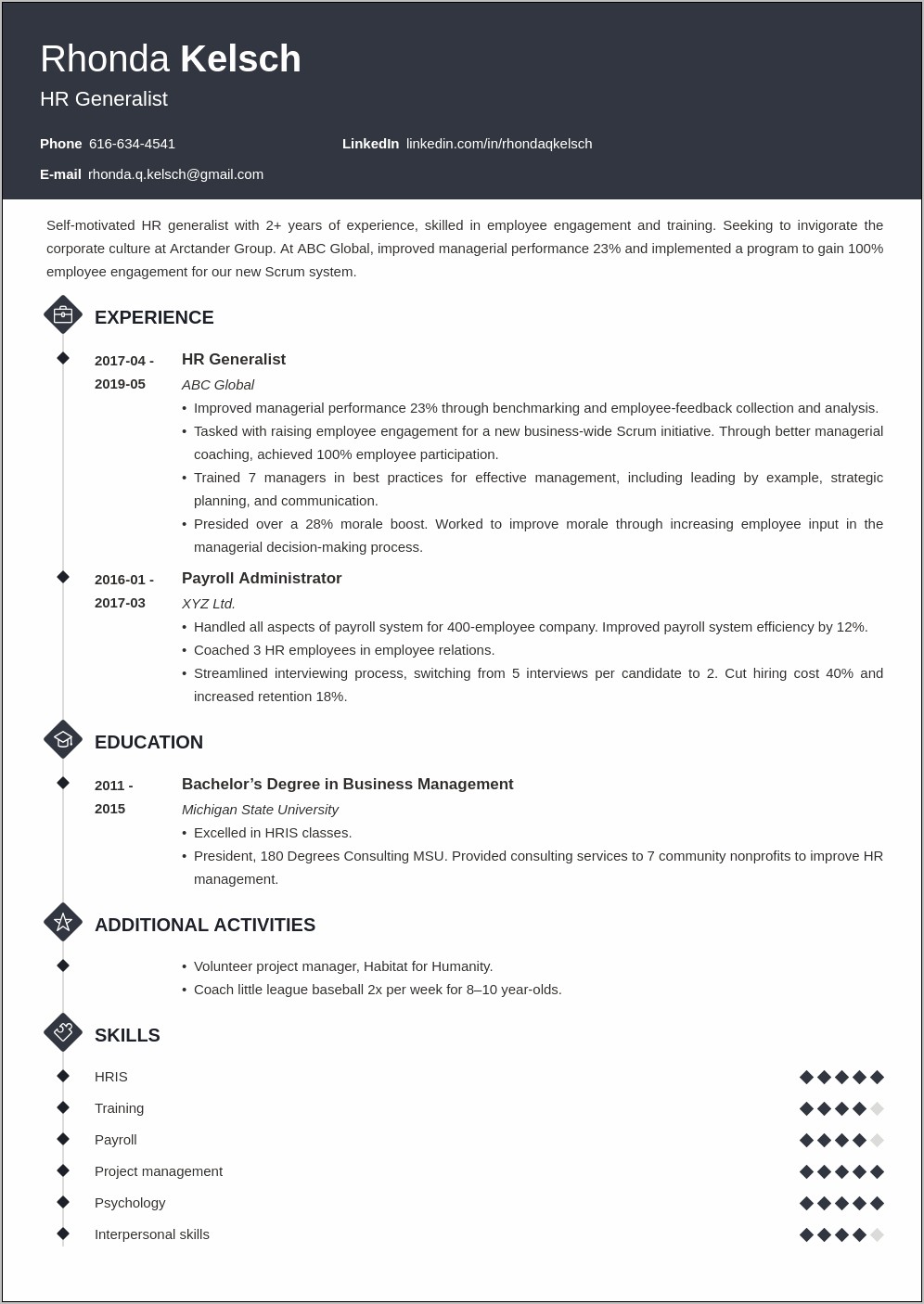 Hr Generalist Sample Resume India