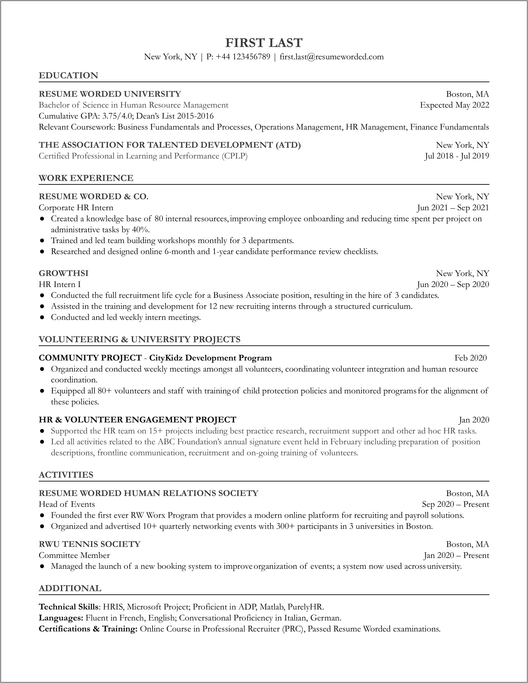 Hr Resume Examples Entry Level