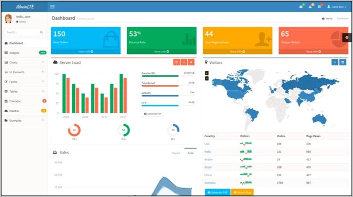 Html Boostrap Admin Template Free Download