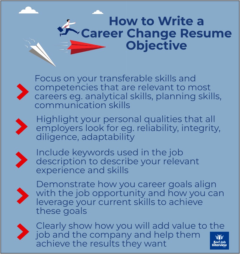 Human Resources Resume Objective Examples