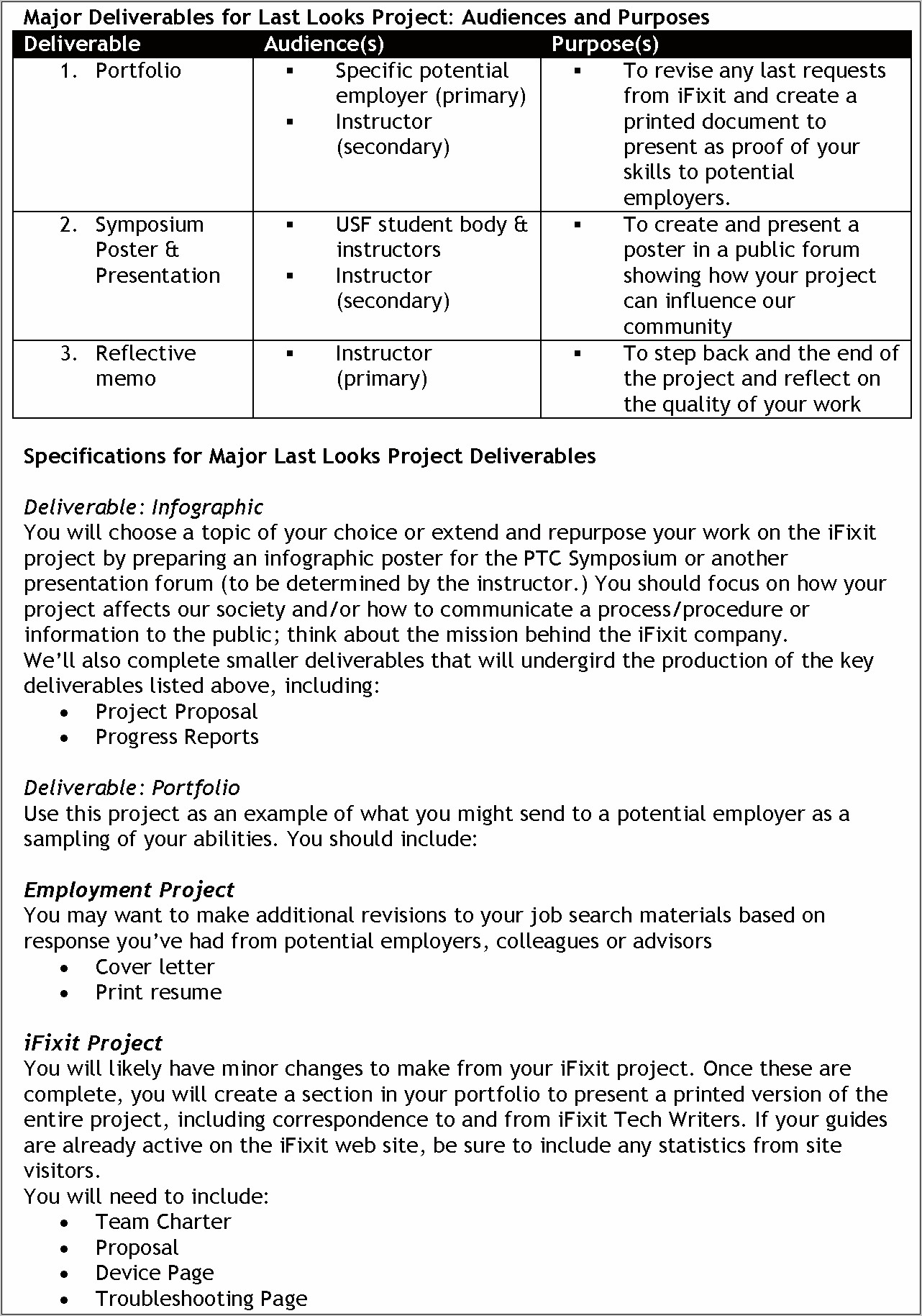 Ifixit Project On Resume Example