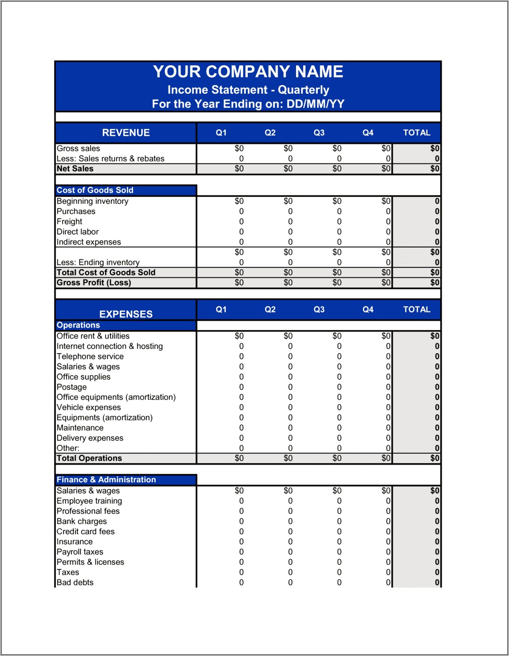 Income Expenditure Statement Template Free Download