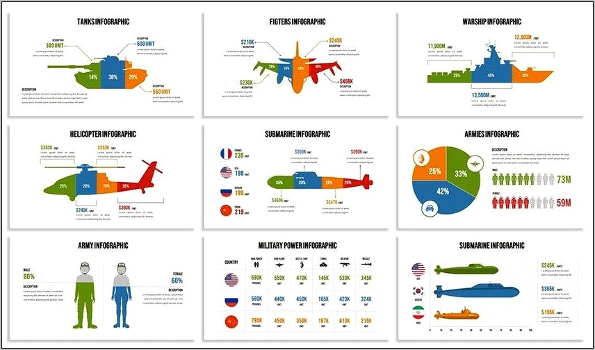 Indian Army Ppt Template Free Download