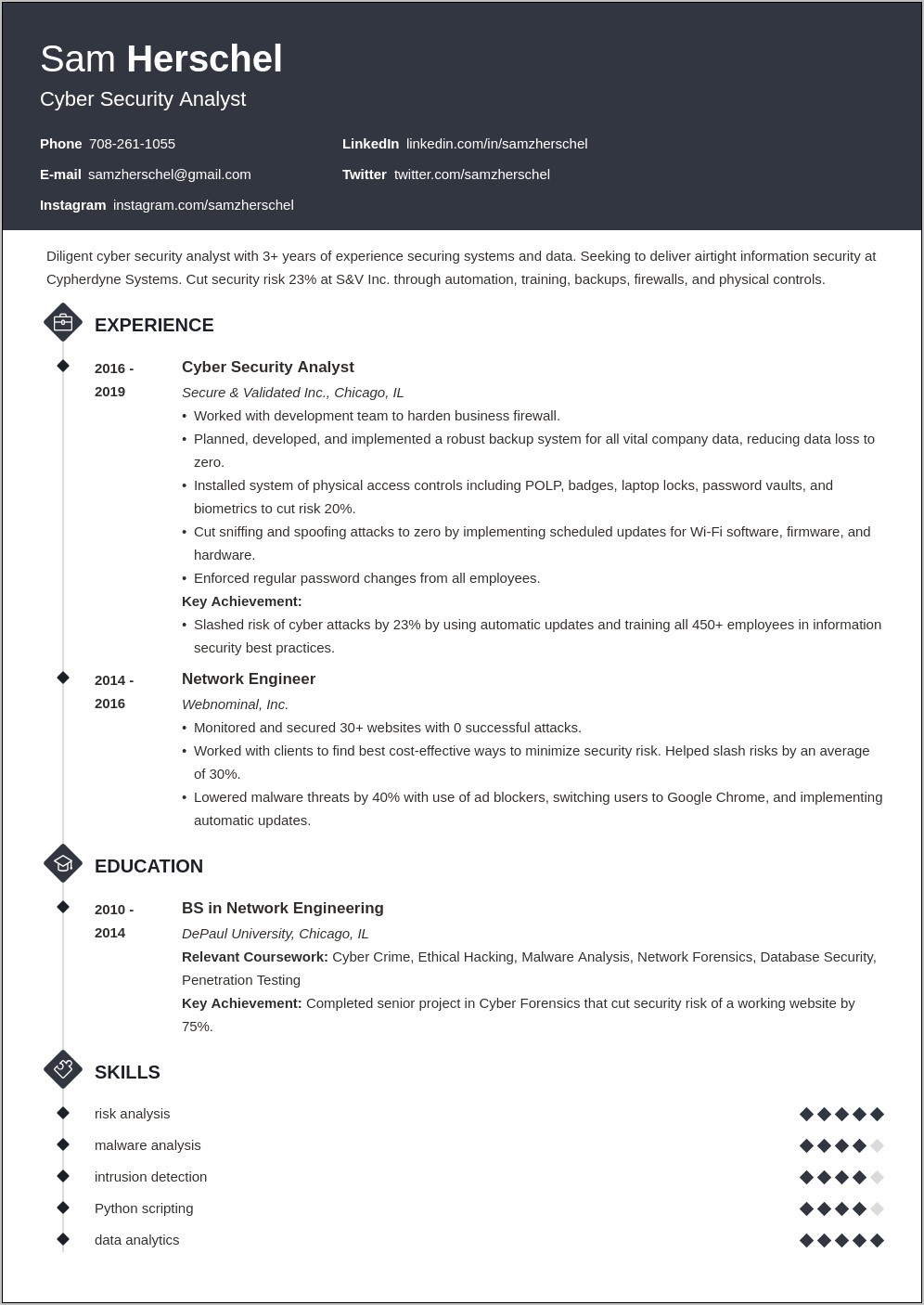 Information Security Analyst Resume Objective