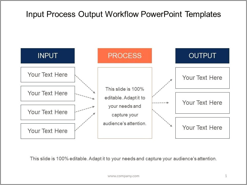 Input Process Output Template Free Download