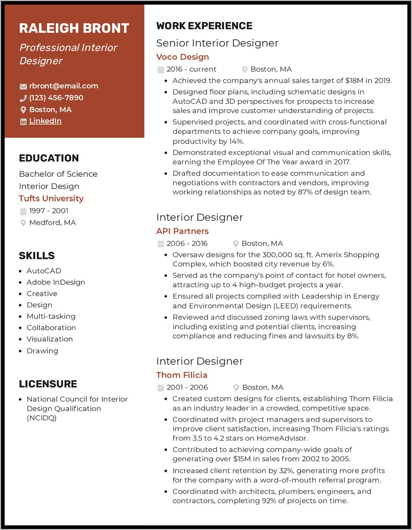 Interior Designer Resume Sample Pdf