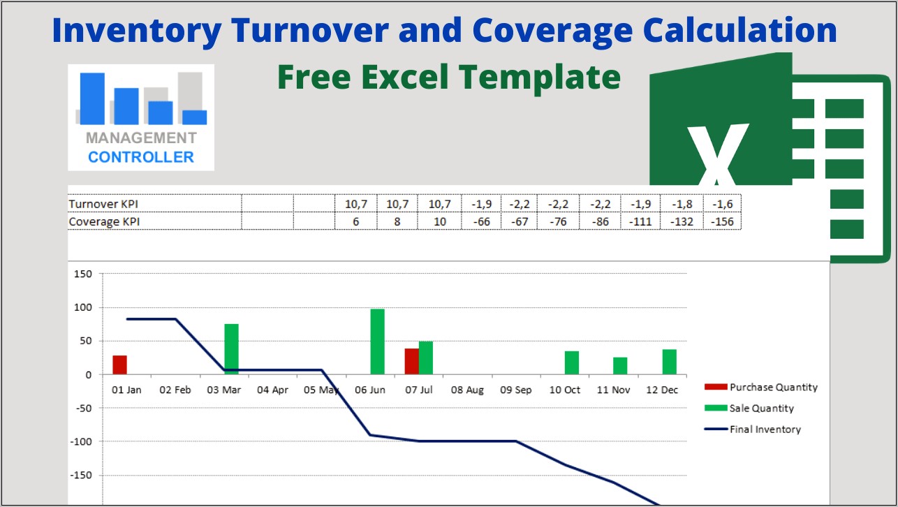 Inventory And Sales Manager Excel Template Download