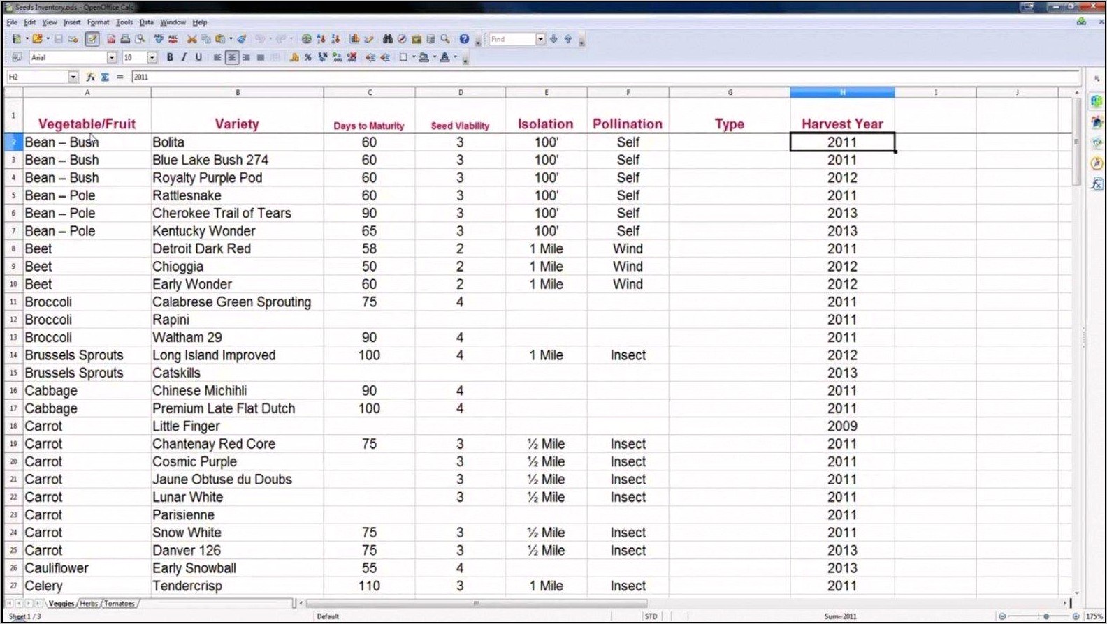 Inventory Forecasting Excel Template Free Download