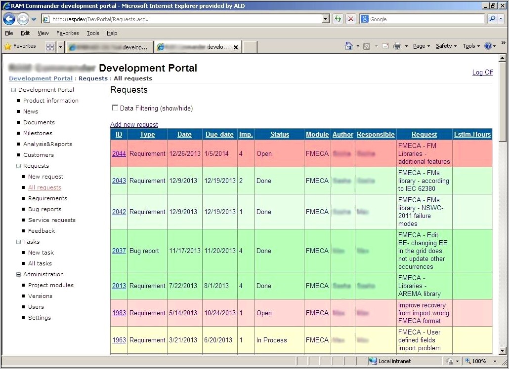 Iso 9001 Checklist Excel Template Download