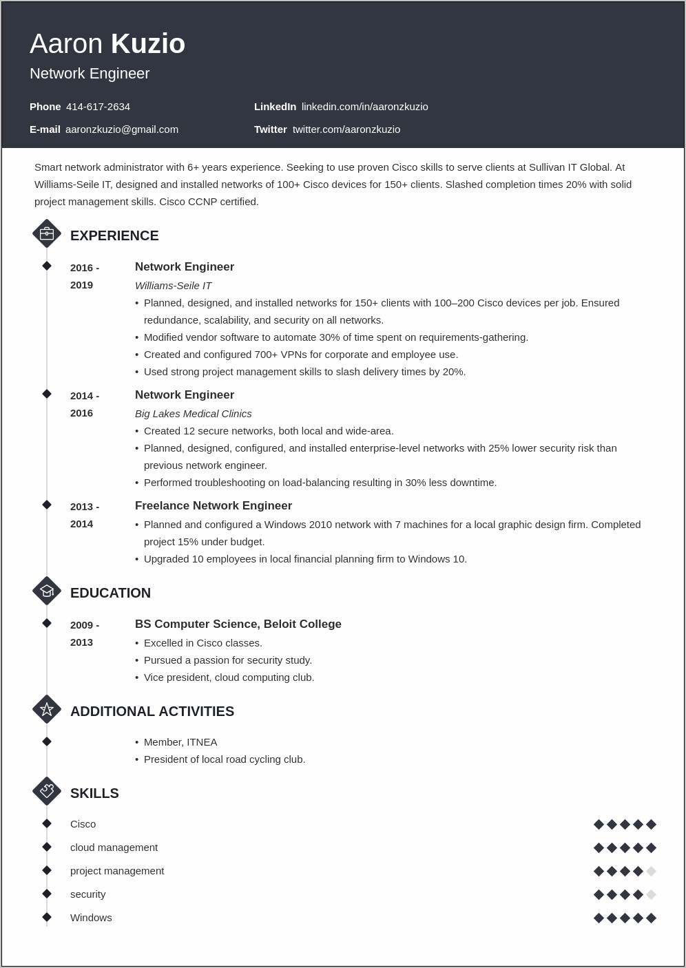 Isp Noc Engineer Resume Sample