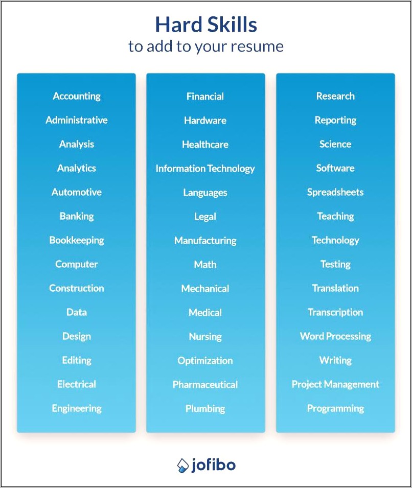 It Resume Skills List Examples