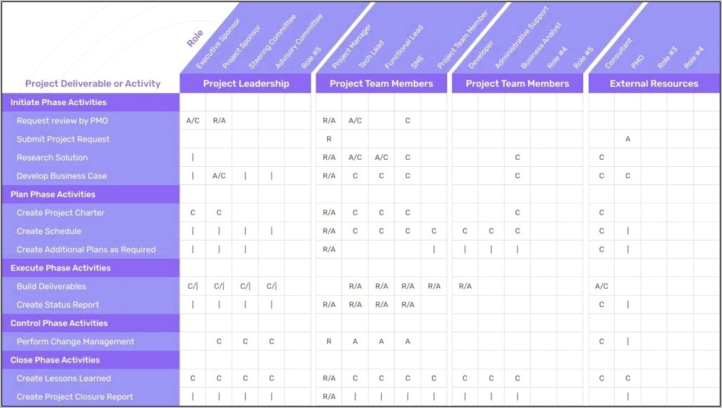 It Skills Matrix Template Excel Download