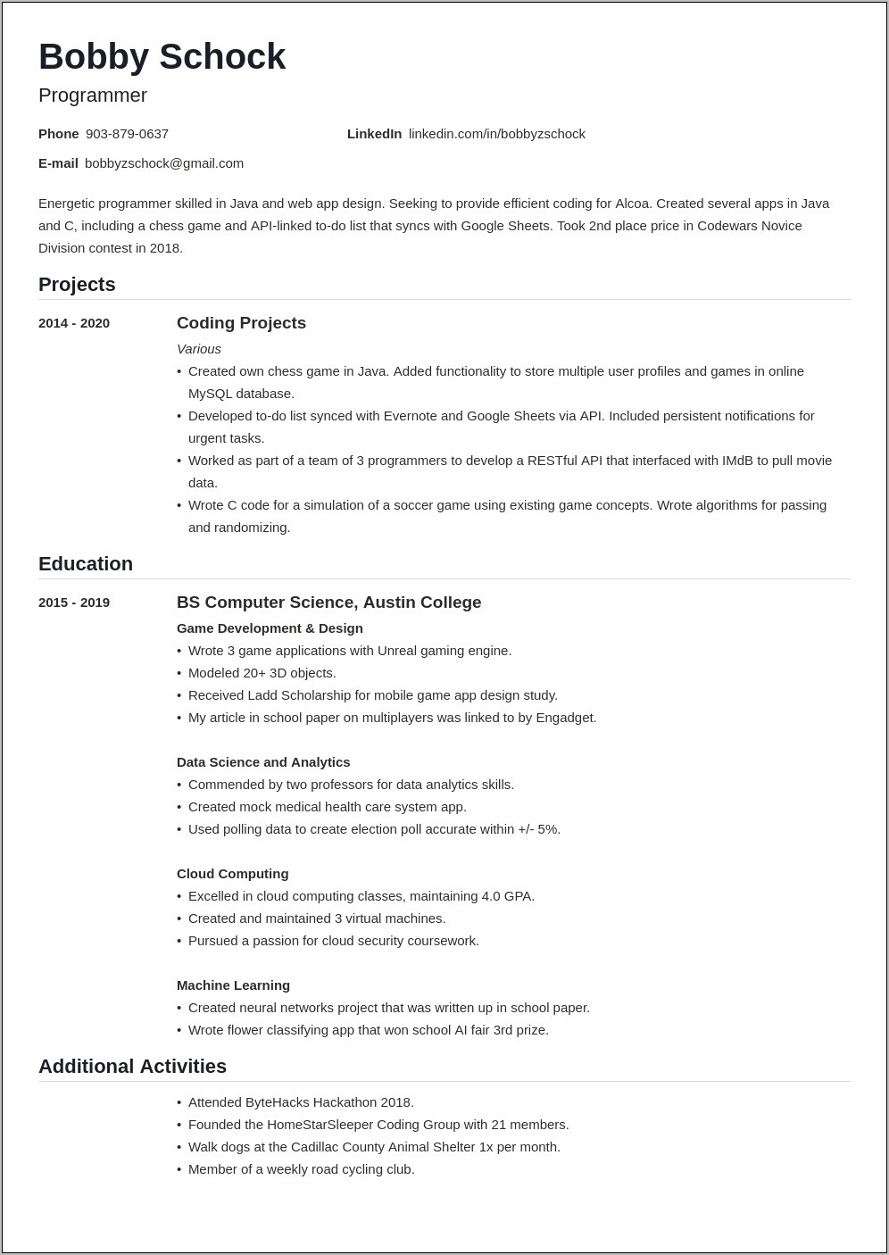 Job Search Resume Sample Images