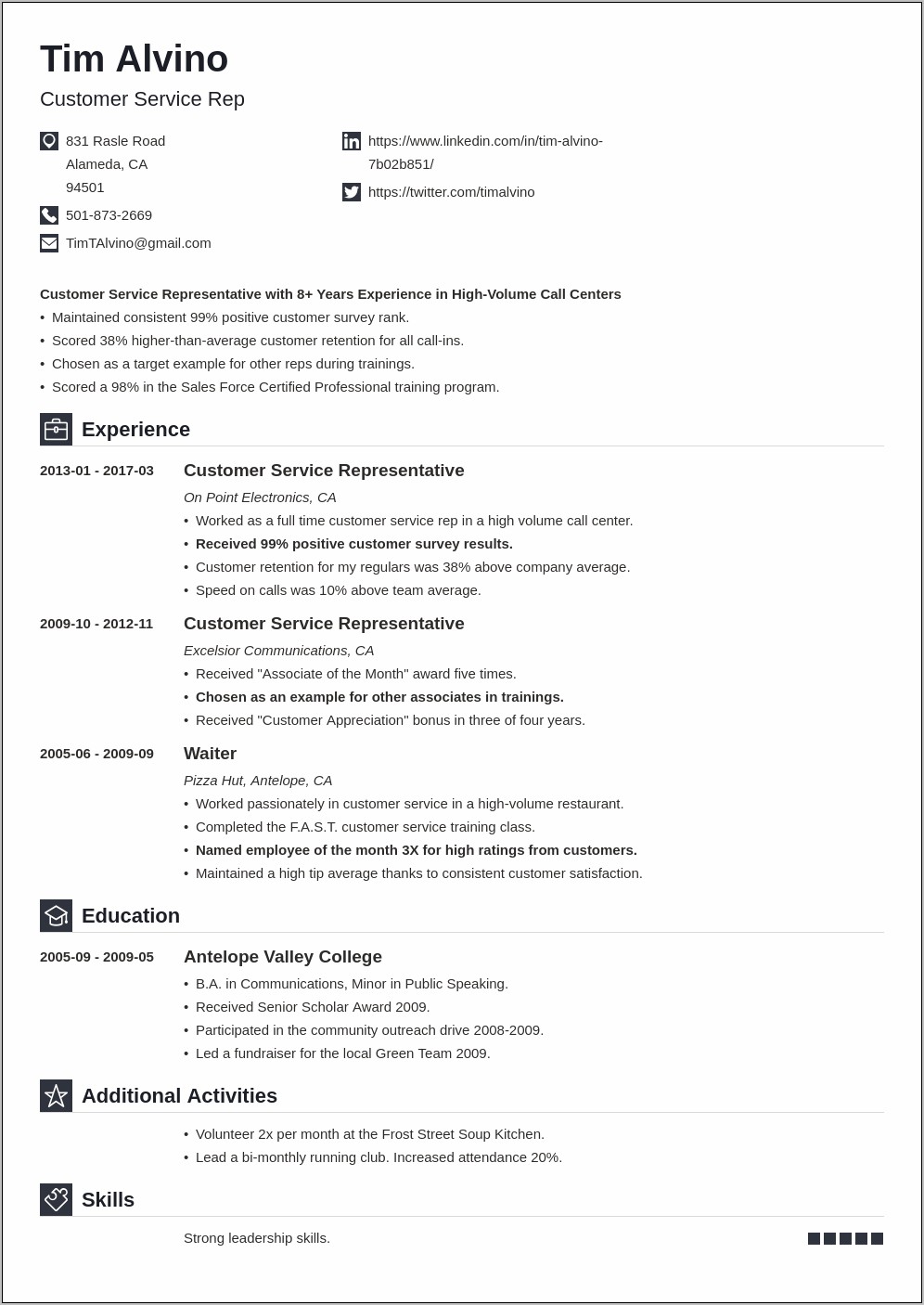 Job Title On Resume Example