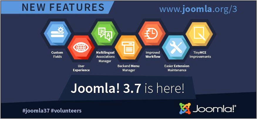 Joomla Templates 3.7 Free Download