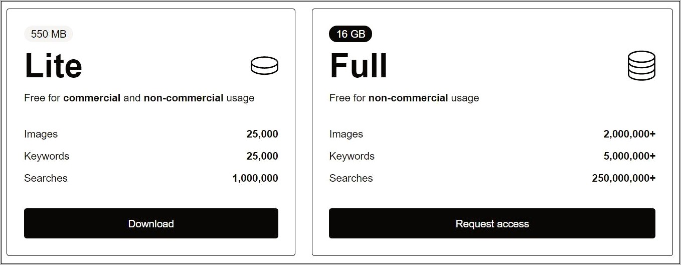 Kodak Dental Photographic Template 1.8 Download