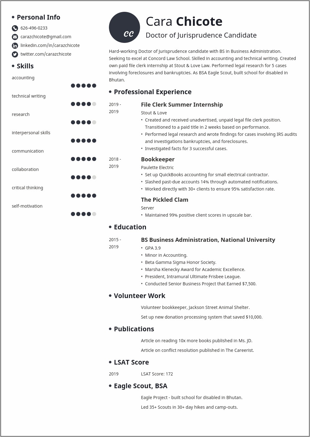 Law School Student Resume Sample