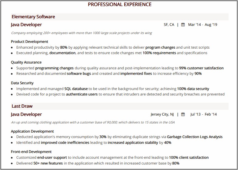Lead Java Developer Sample Resume