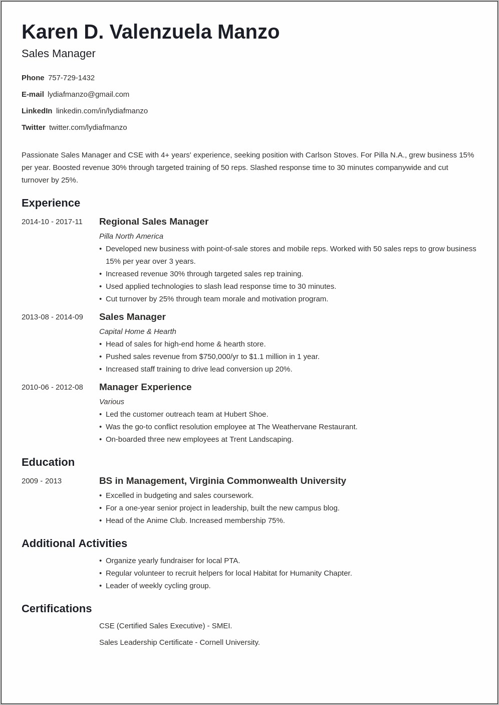 Lead Vs Manage In Resume