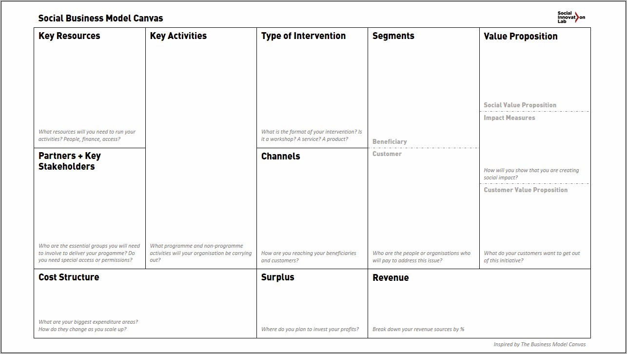 Lean Canvas Template Word Document Download