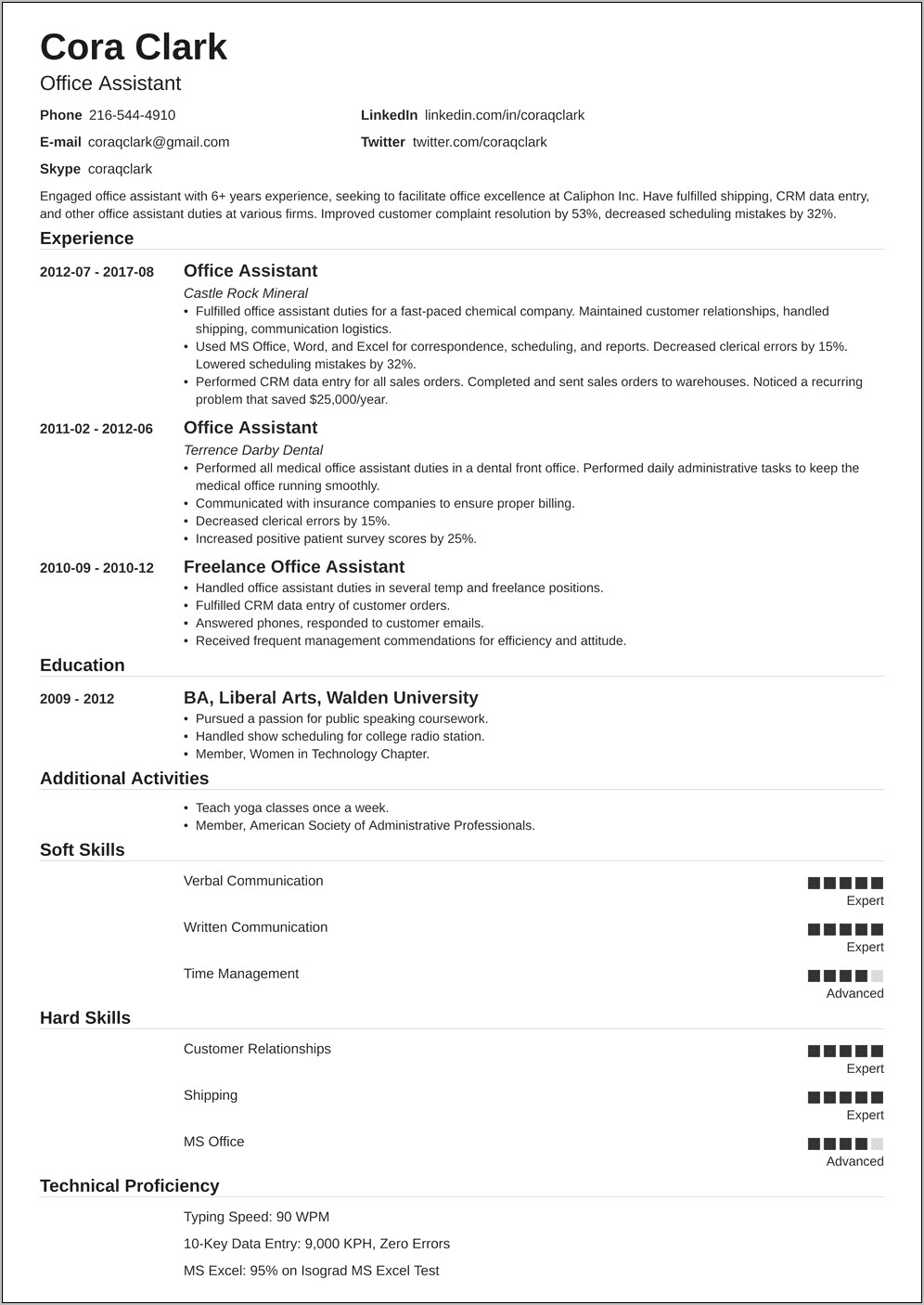 List Microsoft Office Skills Resume