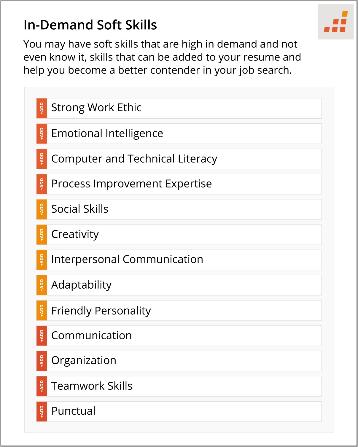 List Of Soft Skills Resume