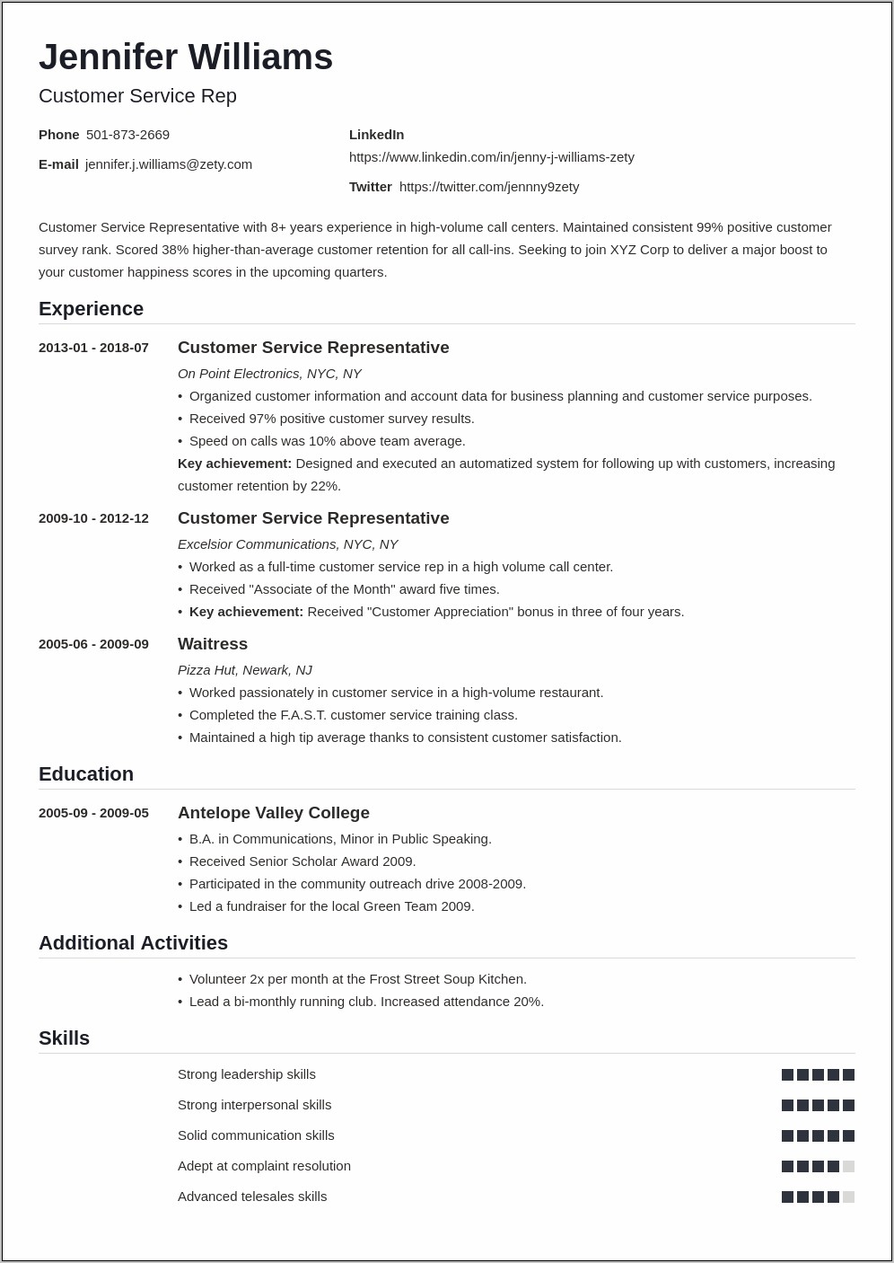 Listing Additional Skills On Resume