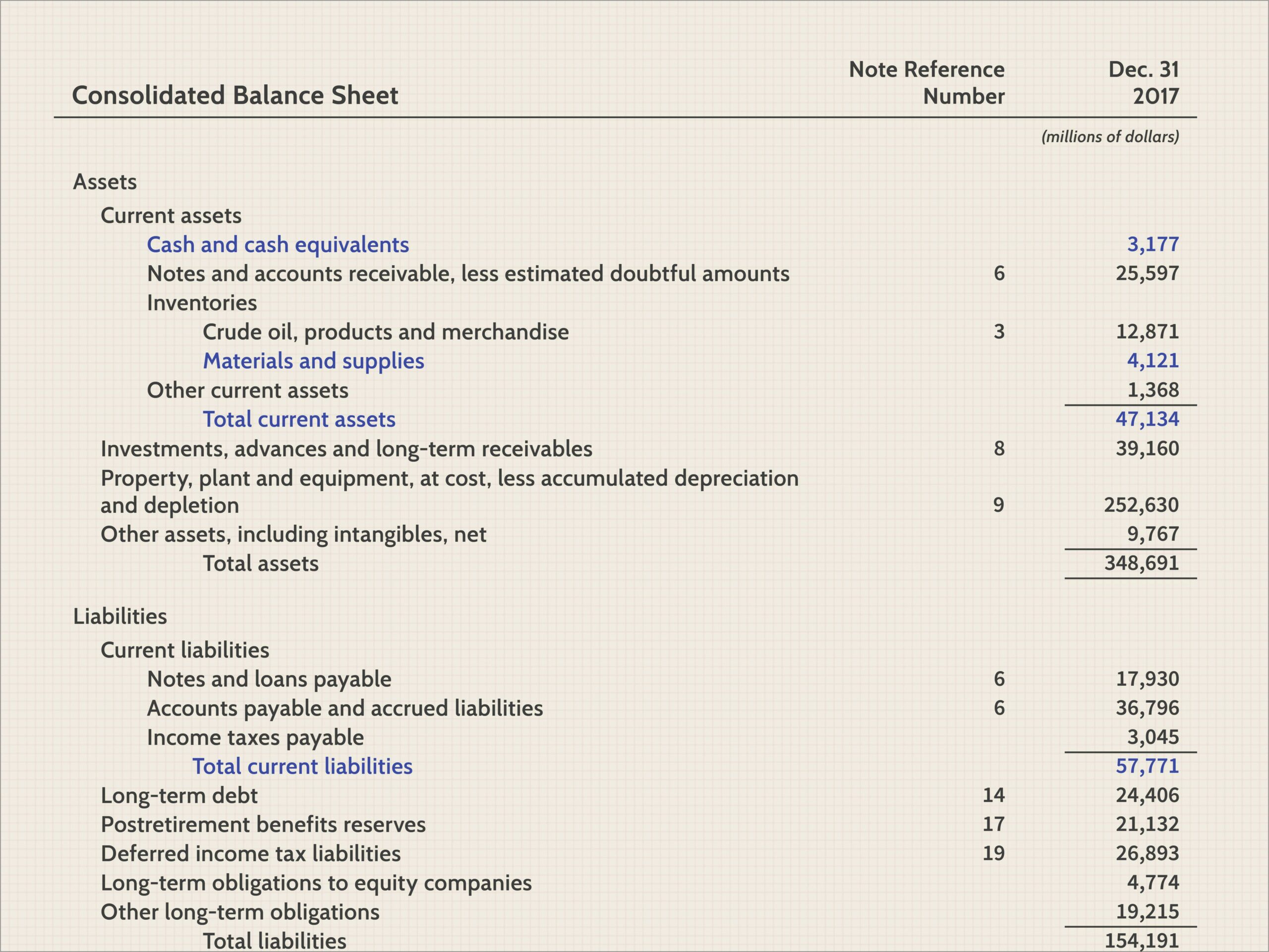 Loan Modification Resume Objective Statement