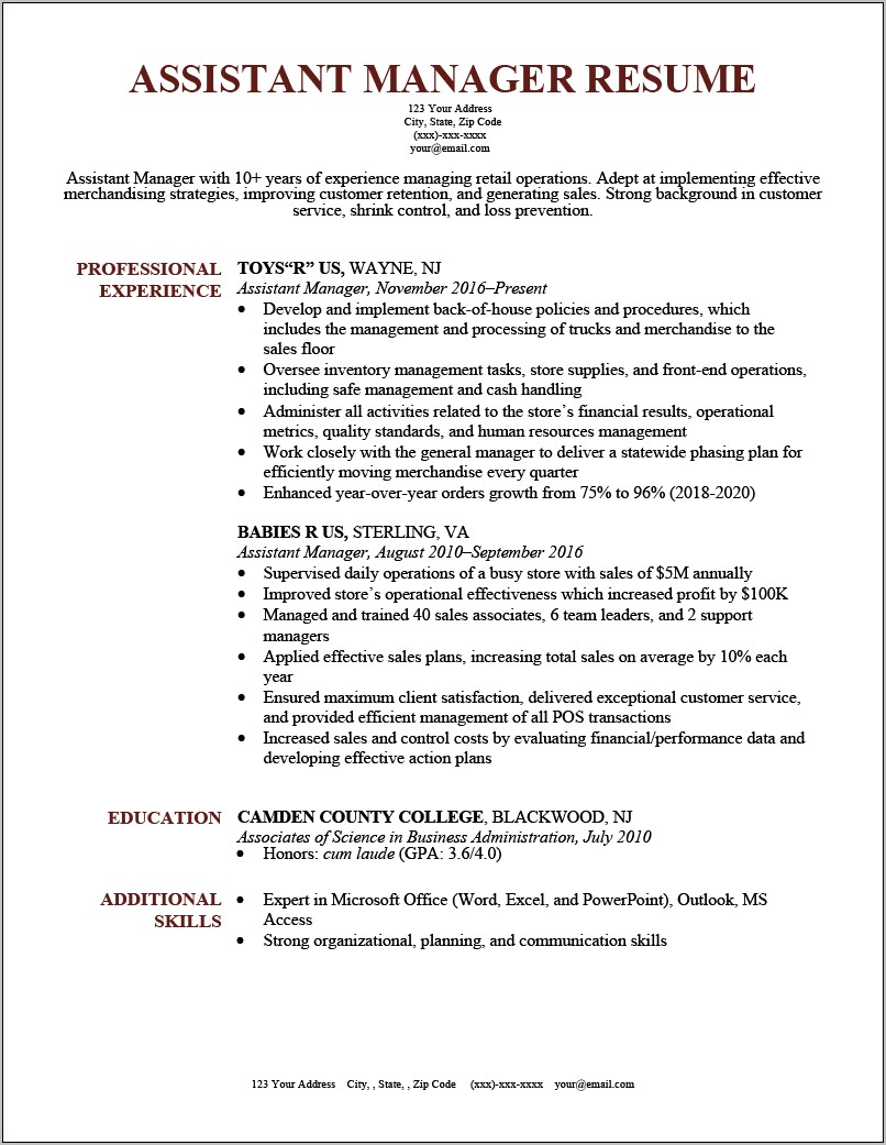 Loss Prevention Manager Resume Summary