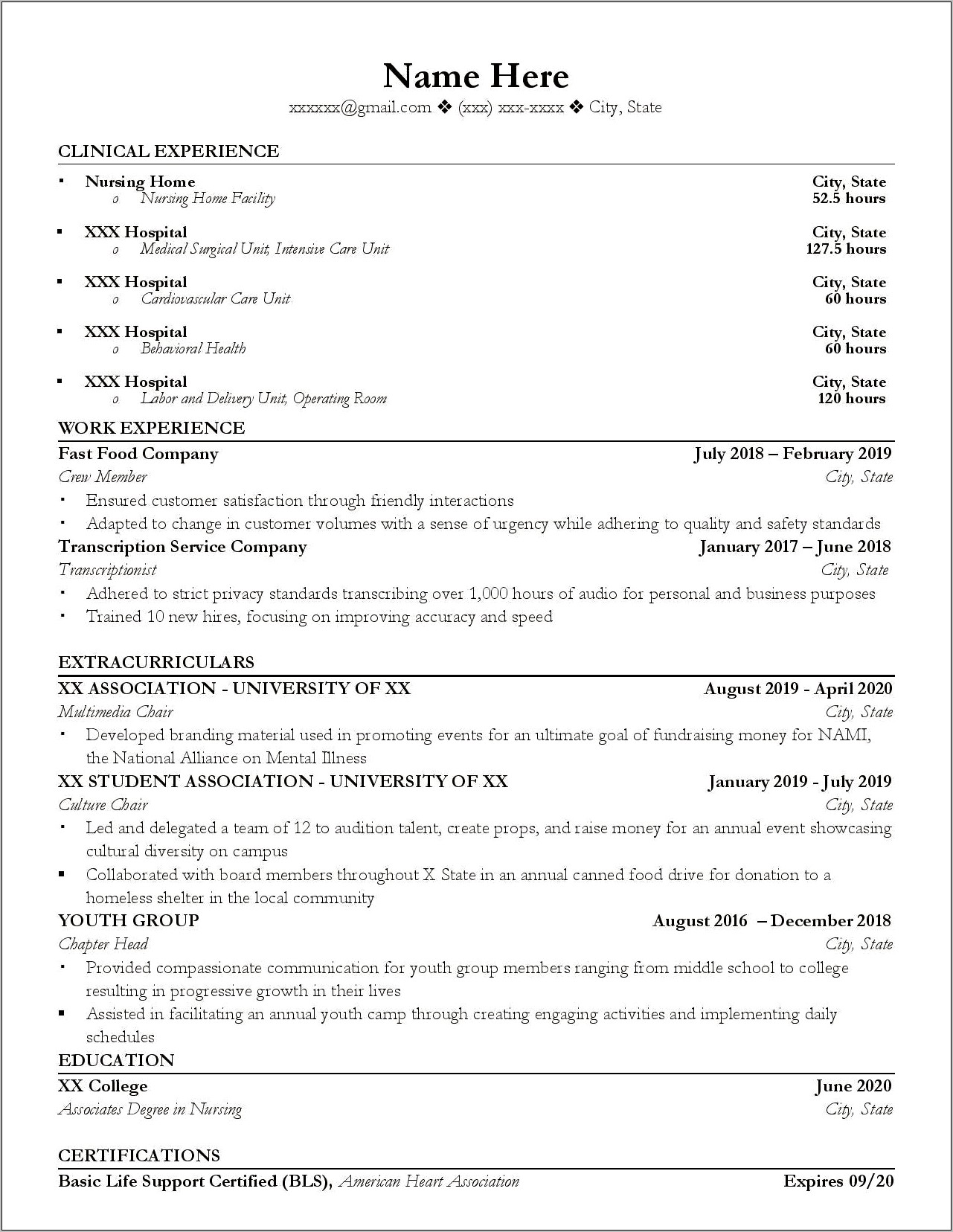 Lpn New Grad Resume Example