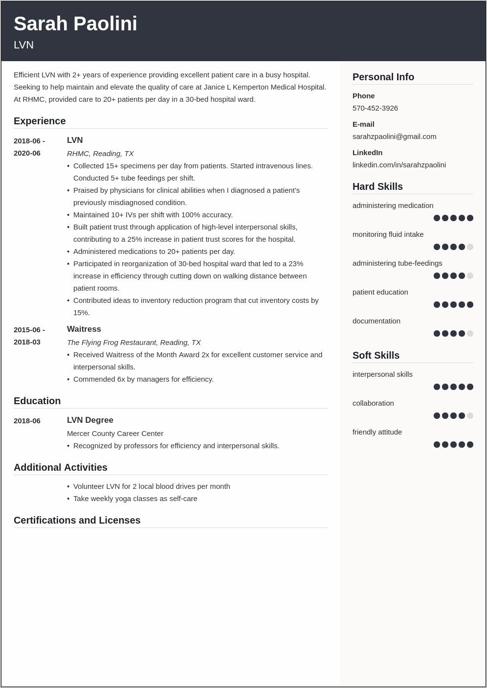 Lvn Resume Cover Letter Example