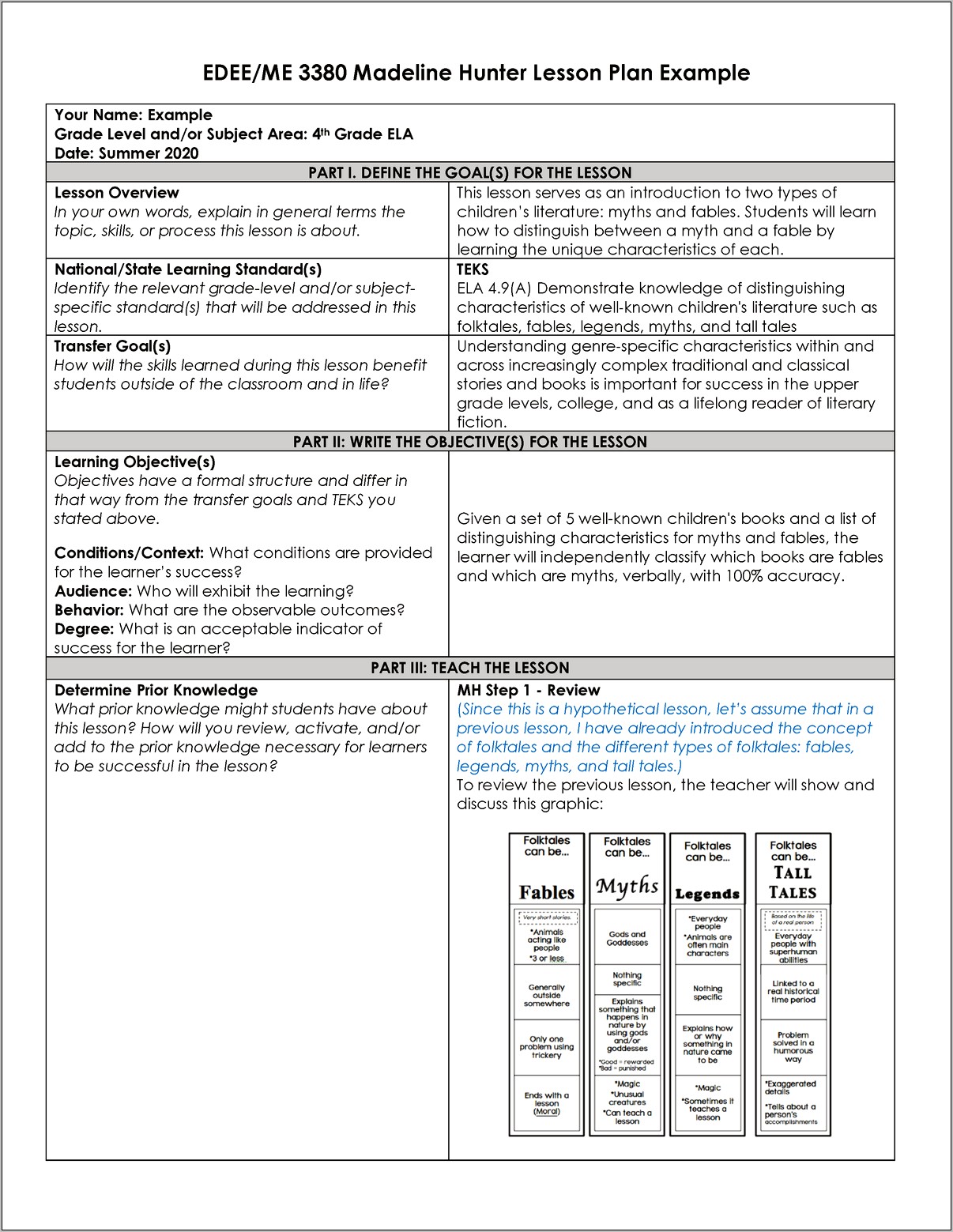 Madeline Hunter Lesson Plan Template Download