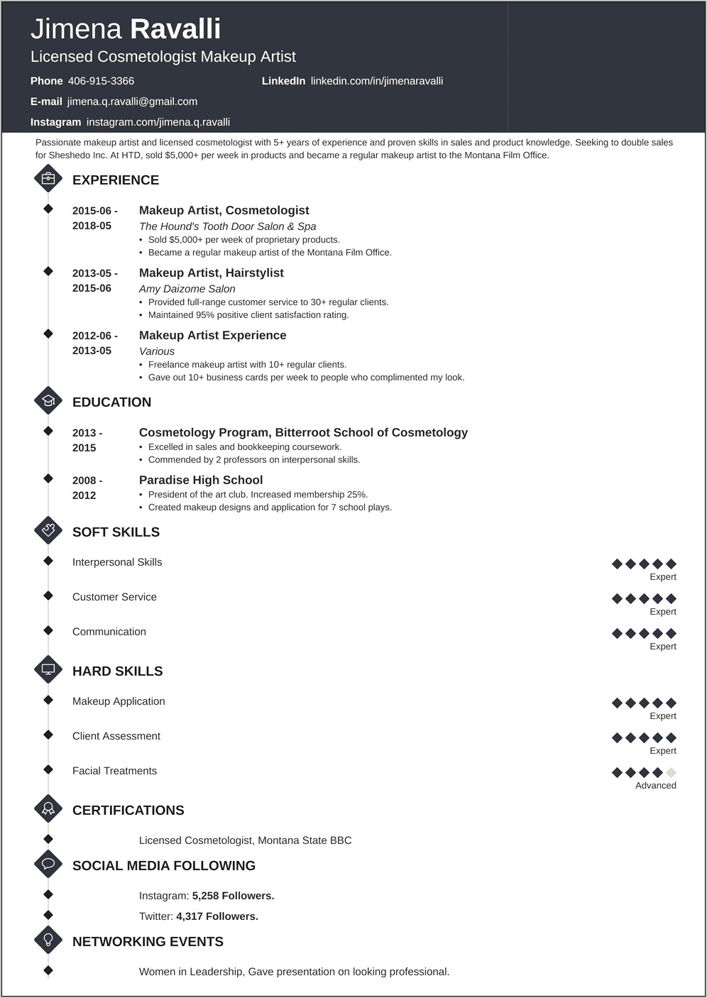 Makeup Artist Resume Template Free