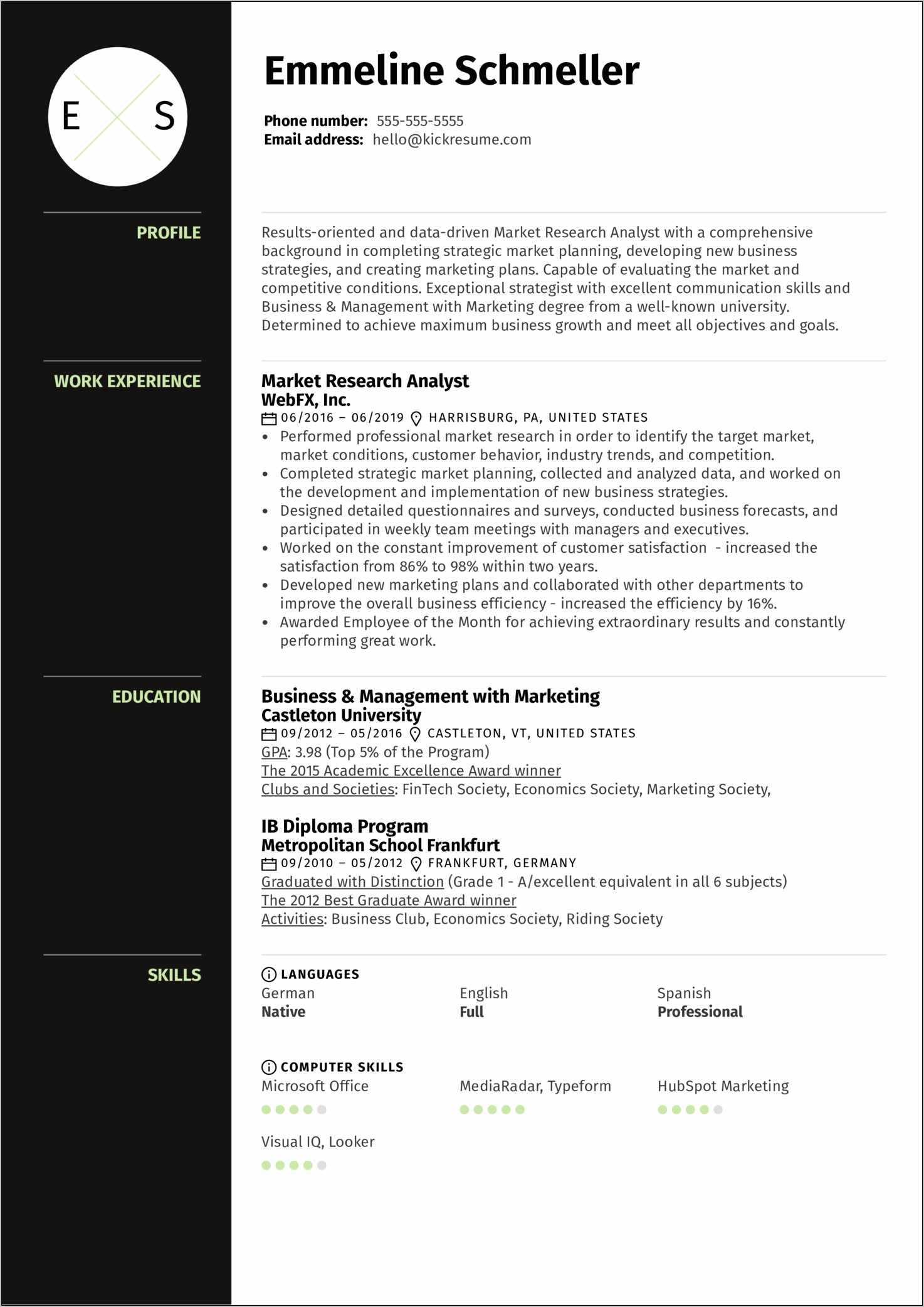 Management Analyst Job Objective Resume