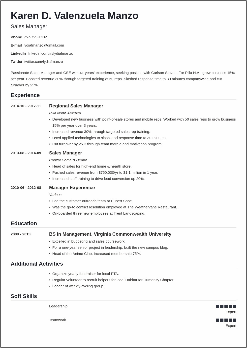 Manager Resume With No Experience
